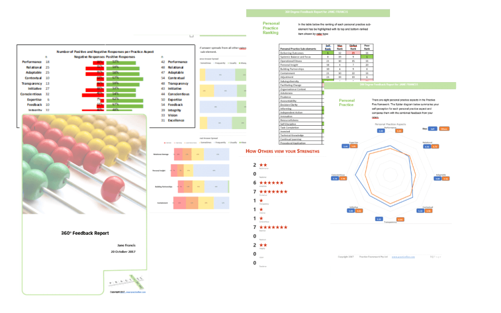360 Degree Consultants & Specialists in Australia | Practice Five